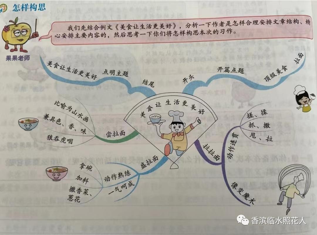奋斗成就梦想作文好句,奋斗成就梦想读后感50字