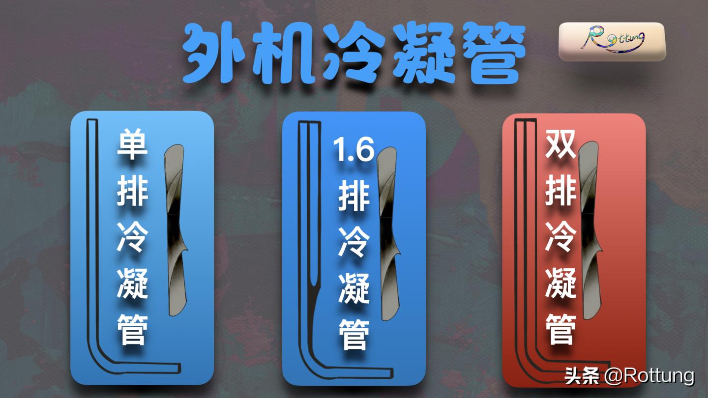 空调选购攻略视频讲解,空调选购2024