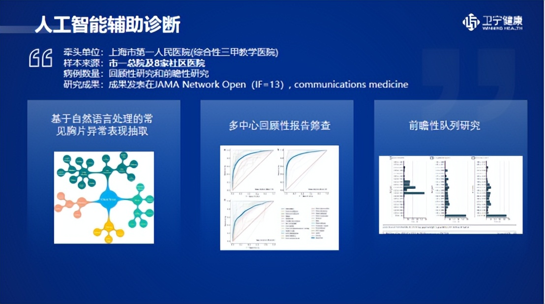 卫宁健康是ai+医疗吗,卫宁健康黑龙江分公司
