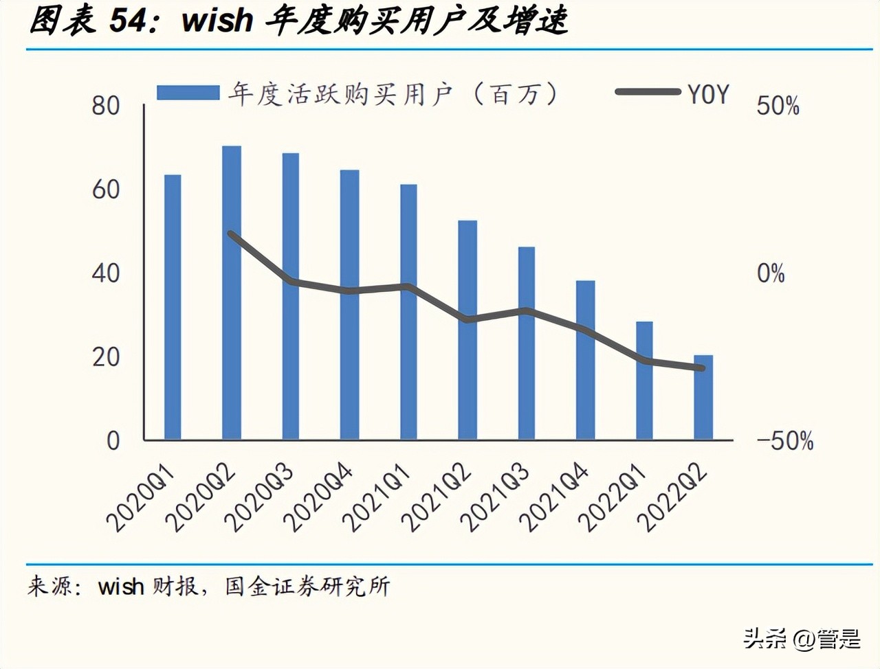 拼多多认为中国制造如何走向海外,拼多多助力中国制造业走向台前