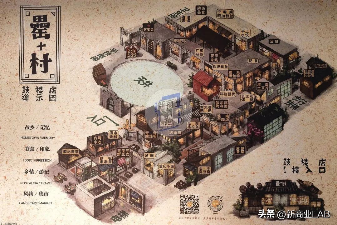 合肥最期待的商业,合肥商业发展周期