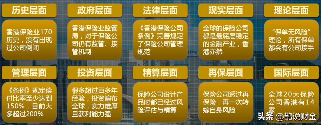 解析香港保险的资金安全性,港险揭秘