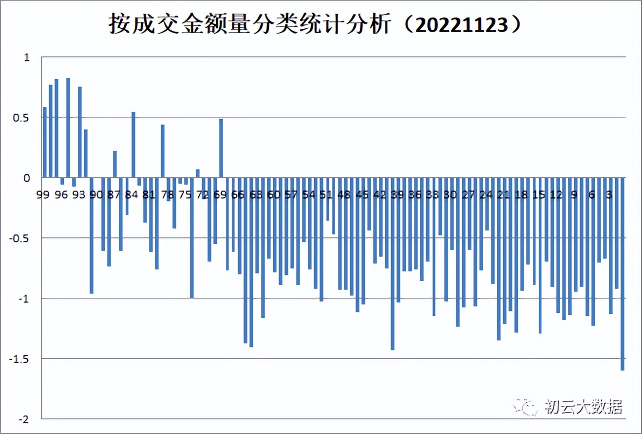 国企改革板块是什么意思,国企改革有哪些潜力股
