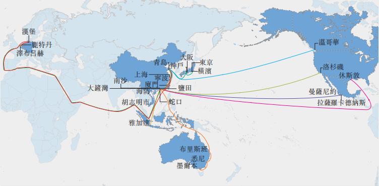 乐舱物流上半年营收同比下滑75.6%,跨境物流公司利润