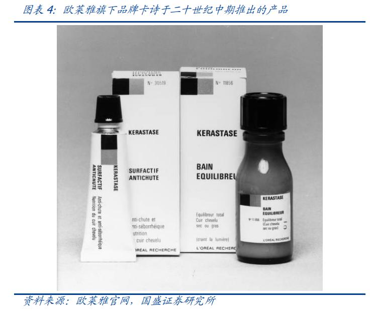 中国美妆护肤行业发展机遇分析,美妆品行业现状及前景