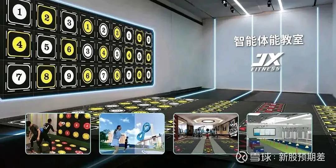 康力源体育设施,康力源智能体育教室