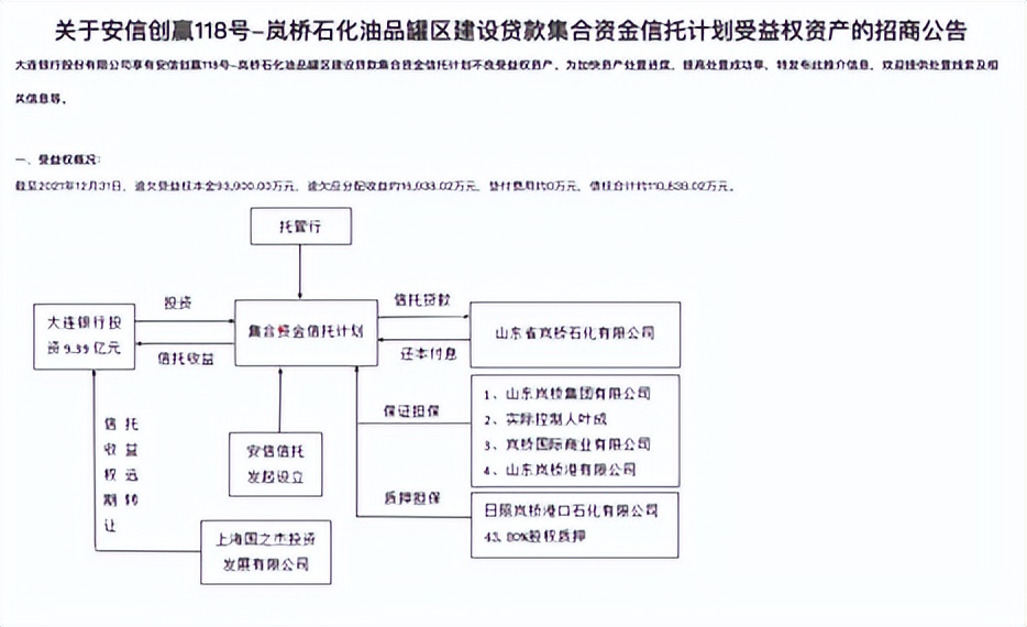 安信基金亏损,安信基金下跌原因