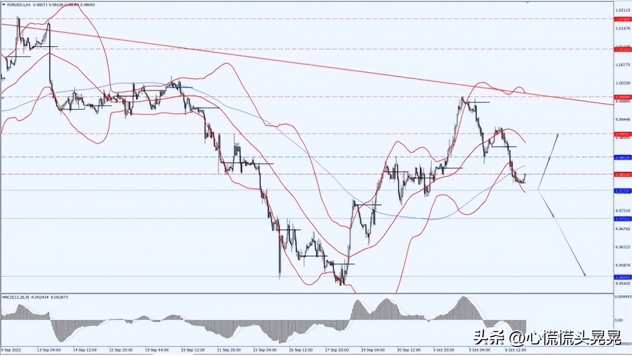 利多星花了29980元买股票服务费,利多星29800元服务费可靠吗