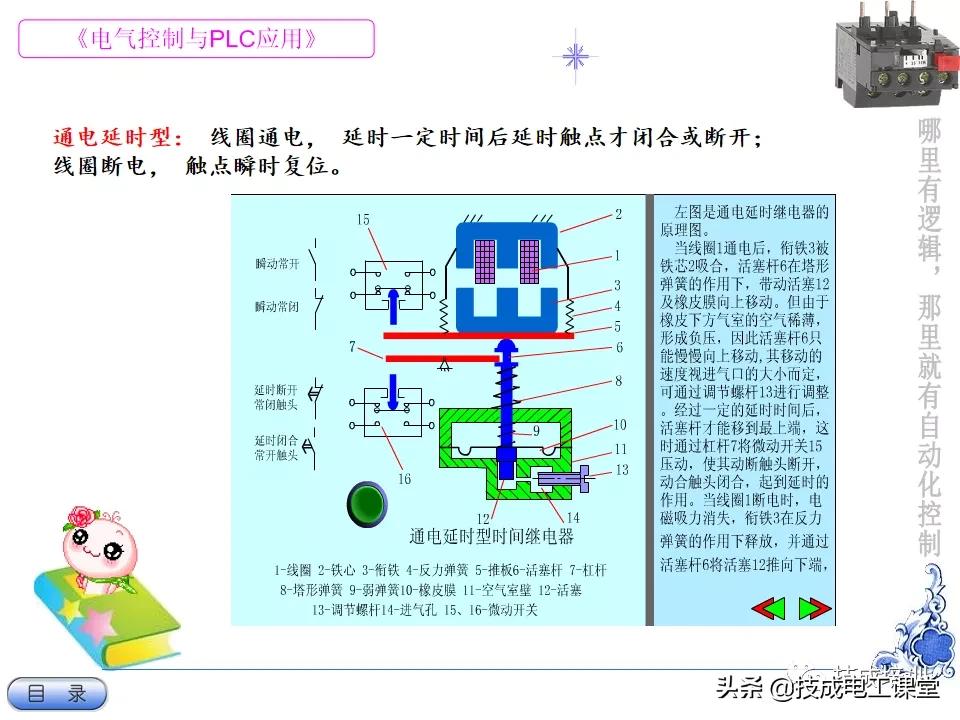 电气教程ppt,超详细的电气基础知识下载