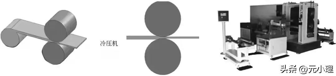 锂离子电池制造工艺关键技术,锂离子电池制造工艺与应用下载