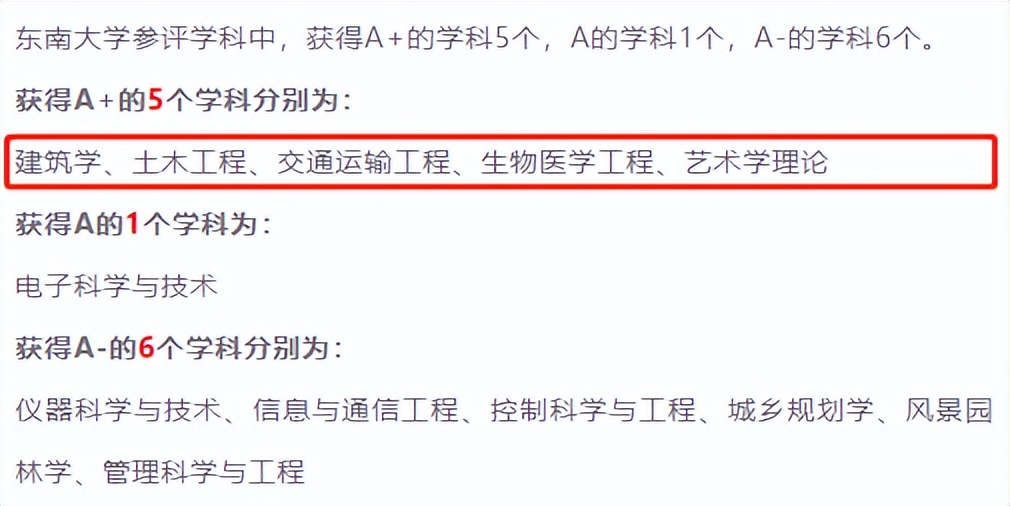 学科全面专业强势东南大学,东南大学王牌专业排名榜