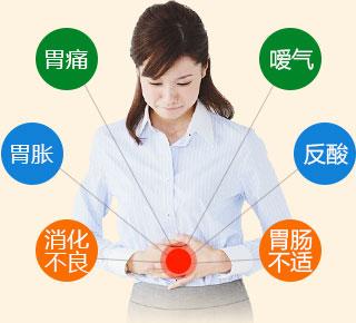 江志峰中医电话,脾胃科江志峰