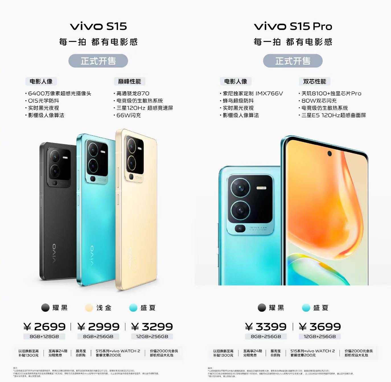 vivos15详细参数是否值得入手,vivos15的优点和缺点