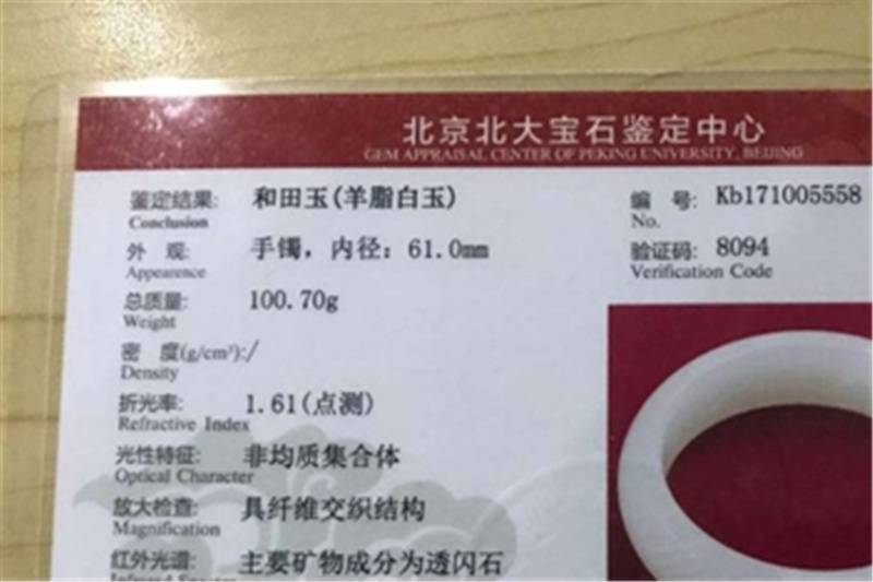 几百块钱能买到羊脂玉吗,两千块钱能买到羊脂玉吗