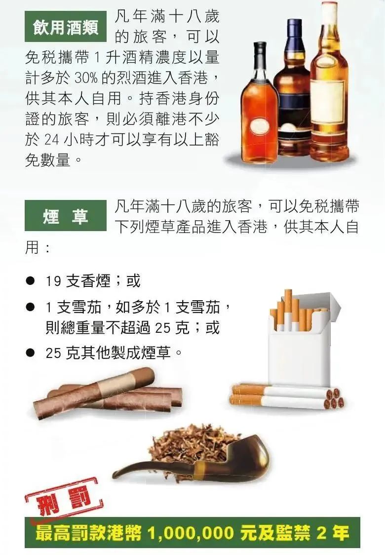 去香港旅游被罚款,入境香港带烟被罚