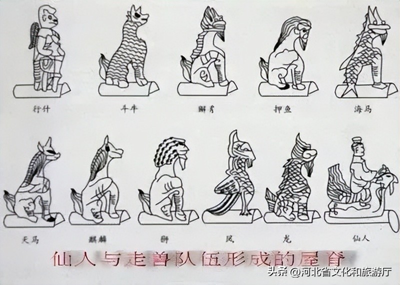 大美滦州古城,永远被滦州古城美景折服