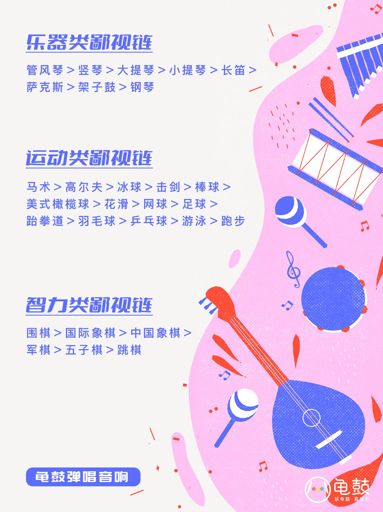 兴趣班鄙视链是好还是坏,兴趣班鄙视链怎么样