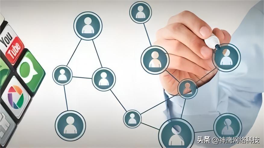 四种营销方法和技巧,产品上架营销技巧