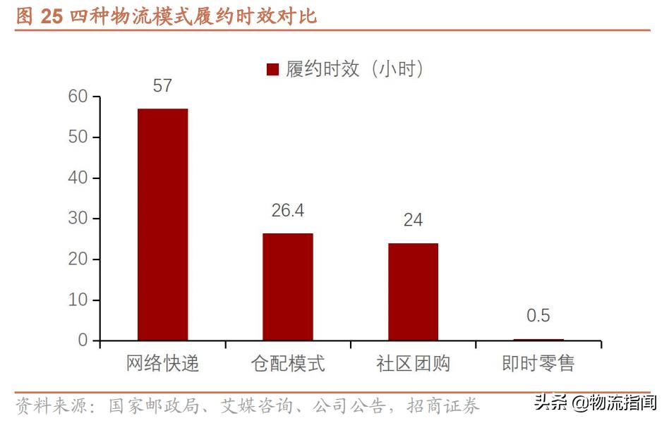 财报分析十大思路,财报分析100种方法