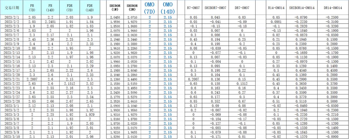涓囦箻绉佸嫙鍩洪噾,涓囦箻鍩洪噾