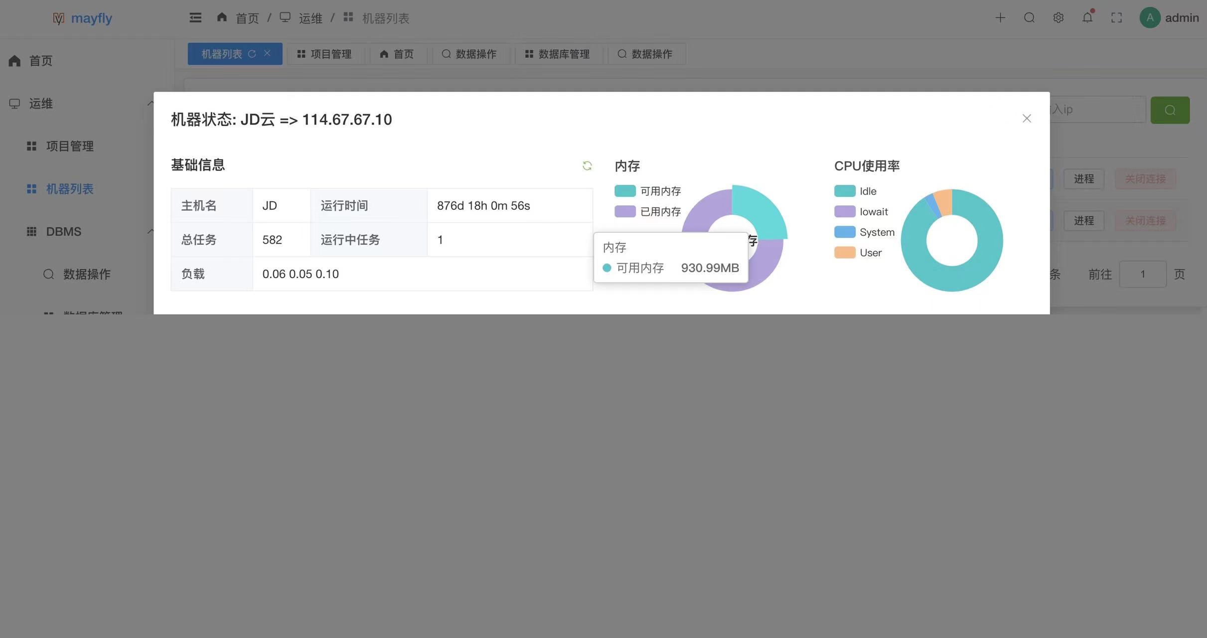 程序员接私活开源项目,接私活必备的后端开源项目