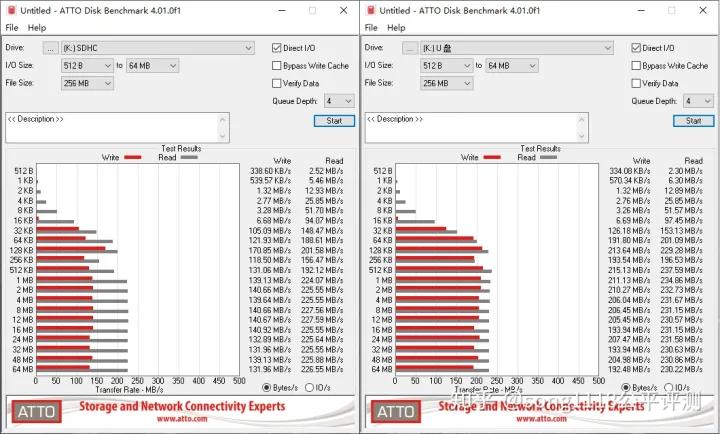 有容奶大！MantizSaturnProII雷电3显卡扩展坞评测连载2
