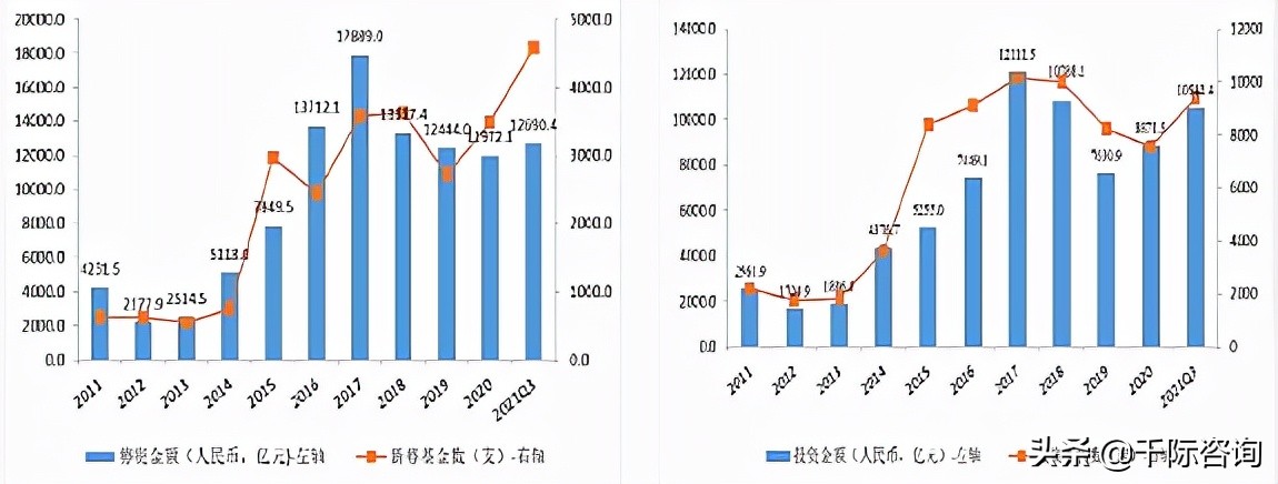 fa璐㈠姟椤鹃棶鏈烘瀯鎺掑悕2021,fa璐㈠姟椤鹃棶鍙戝睍鍓嶆櫙