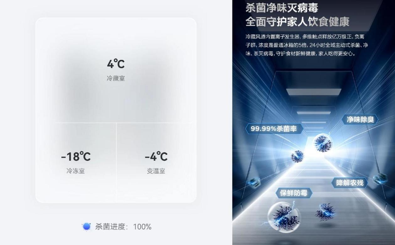 tcl冰箱650t1s和650t3s的区别,tcl冰箱温控怎么样