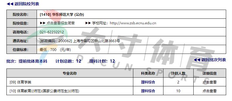 华东师范大学2019河南招生分数,河南省体育类院校专业录取统计表