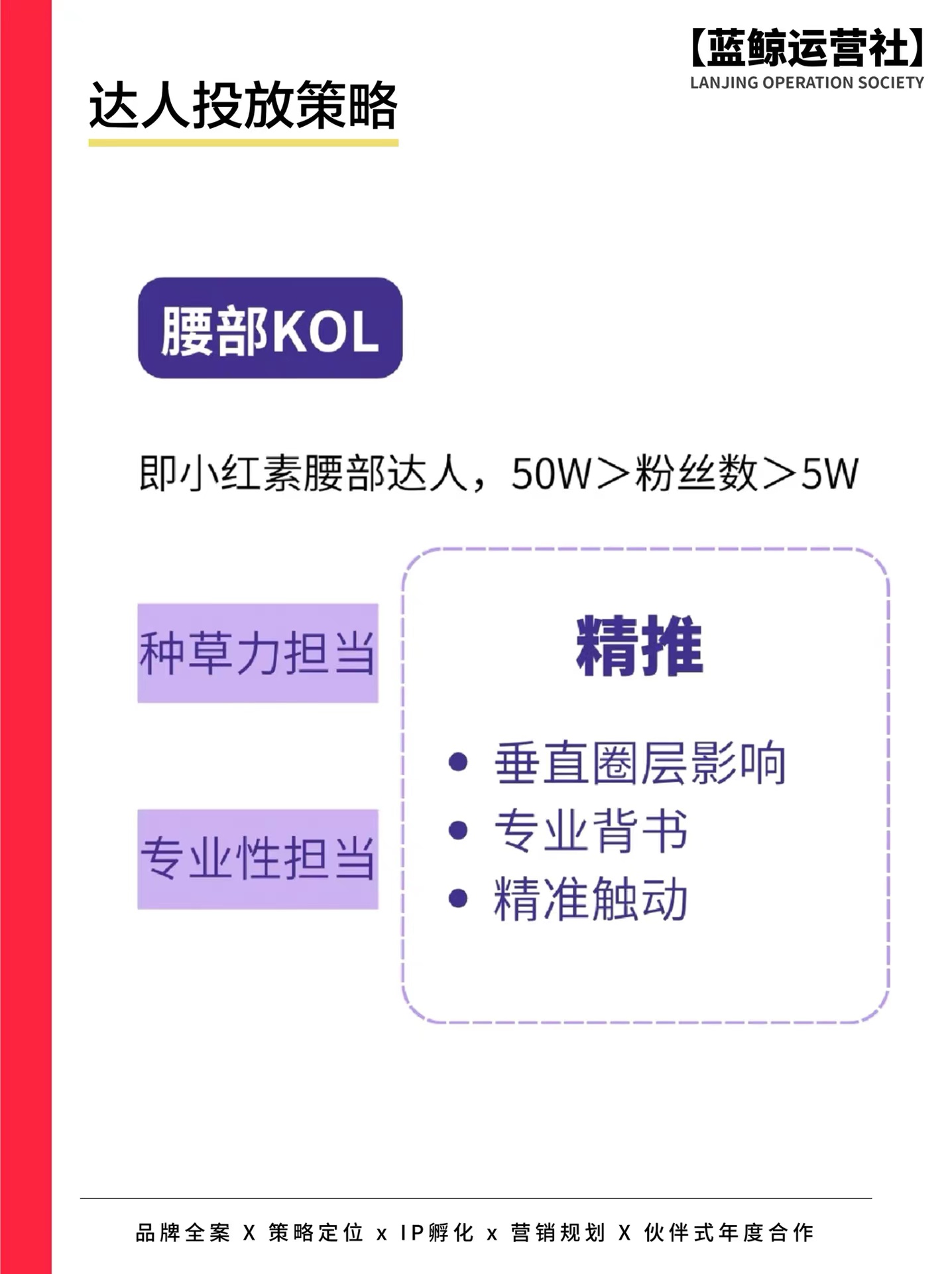 小红书怎么投放流量,小红书引流思路和策略