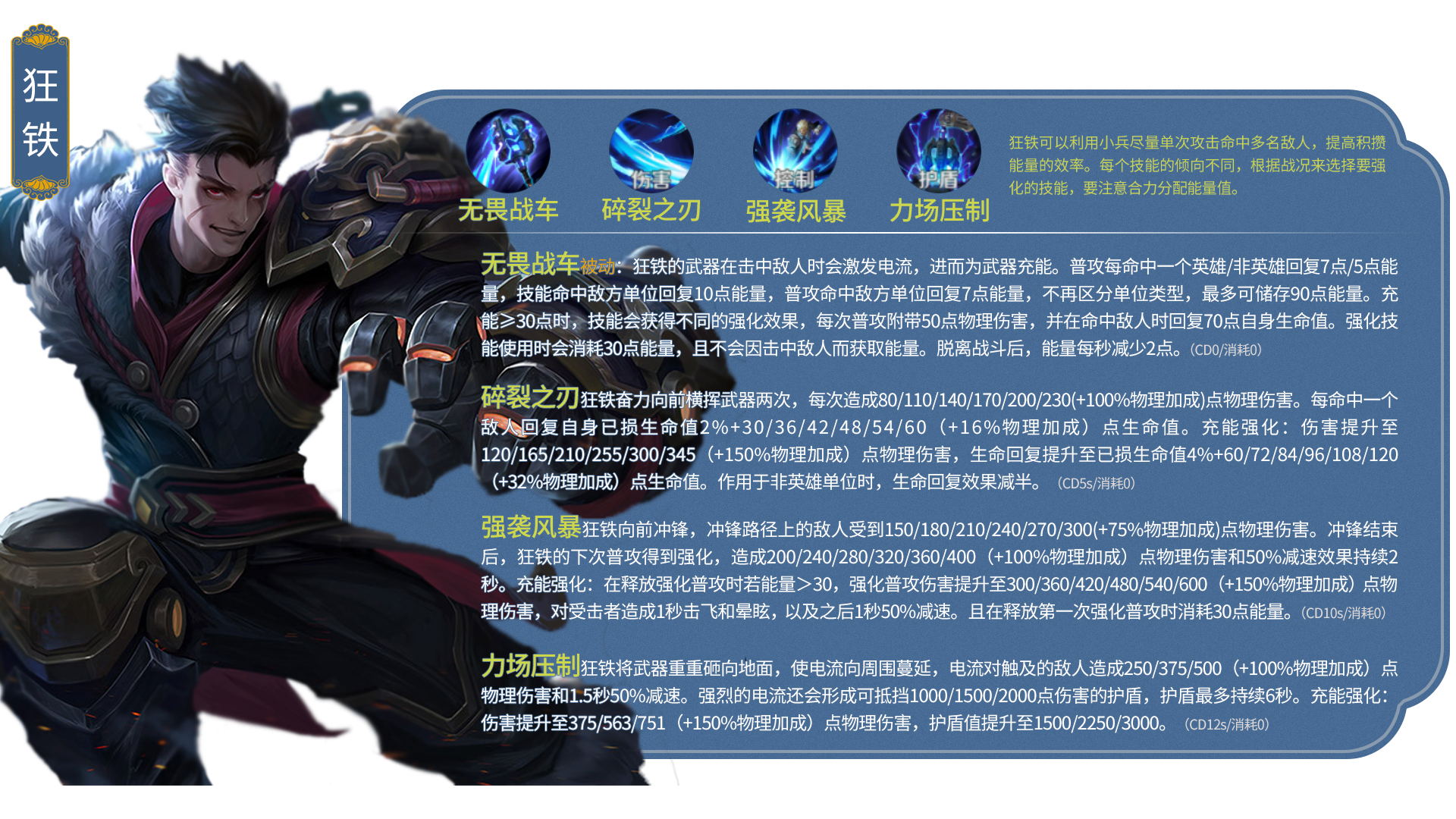 王者荣耀所有英雄照片合集,王者荣耀英雄排行榜大全最新