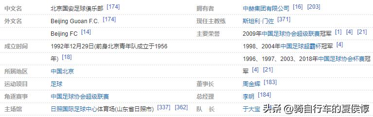 国足历史上的兴衰,国足兴衰