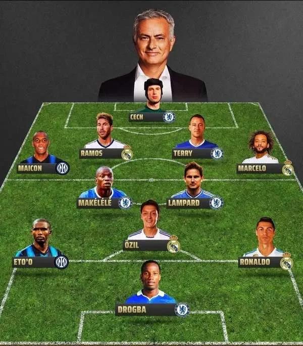 现役五大名帅,足球5大名帅