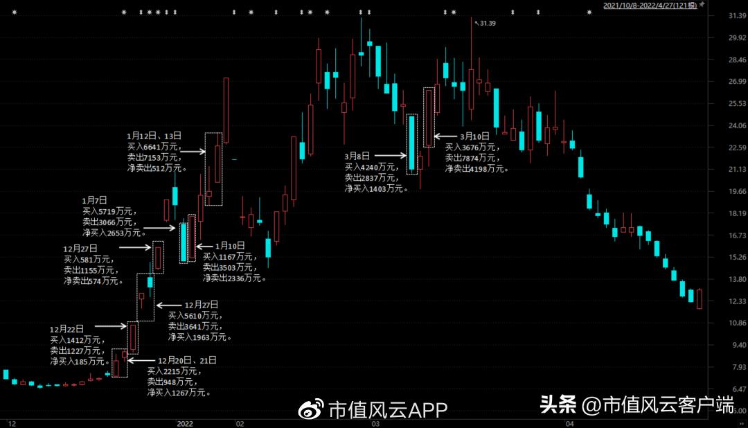 善庄？90后“新义庄”的崛起｜游资豪侠传（五）
