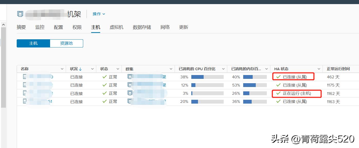 vsphere鍒嗗竷寮忎氦鎹㈡満璇﹁В,vsphere闆嗙兢鏁欑▼