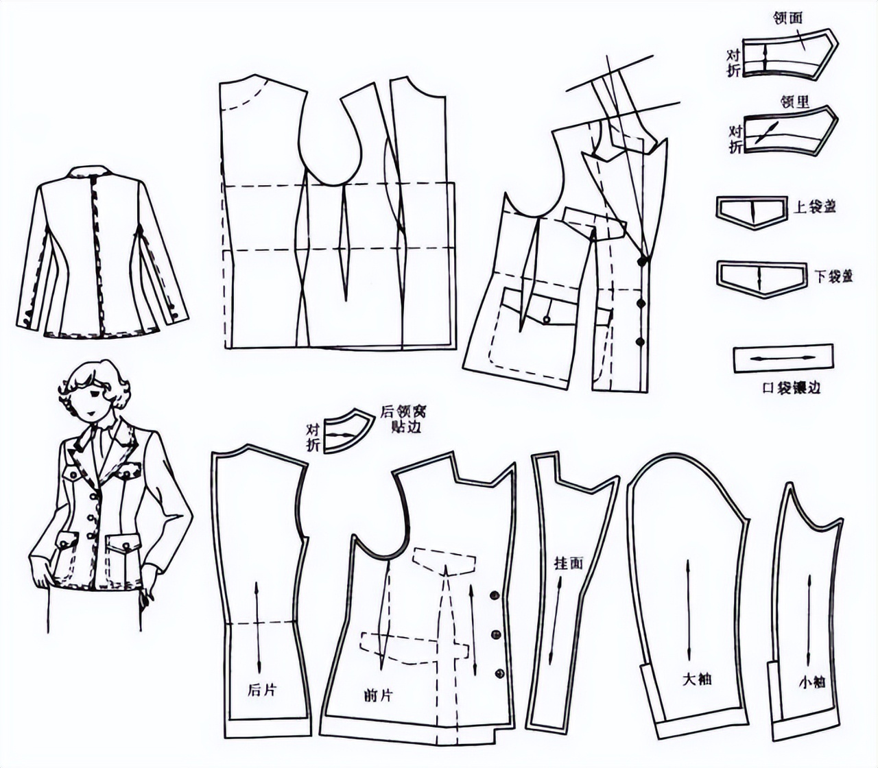 合体袖子女装制版,杭州女装制版厂家