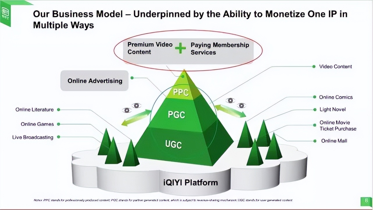 案例展示动画ppt,案例展示ppt制作