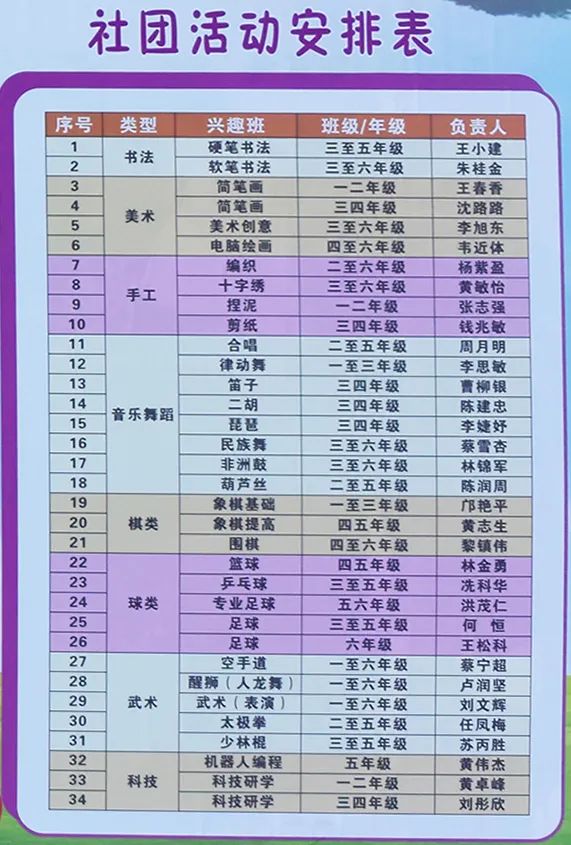 党支部六一儿童节活动主题,喜迎二十大做党的好孩子