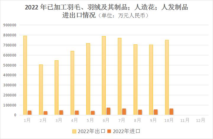 商家亏本大甩卖是真的吗,亏本甩卖店铺