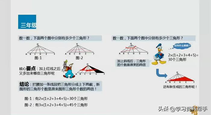 奥数教程和奥数精讲与测试哪个好,小学数学奥数思维训练举一反三