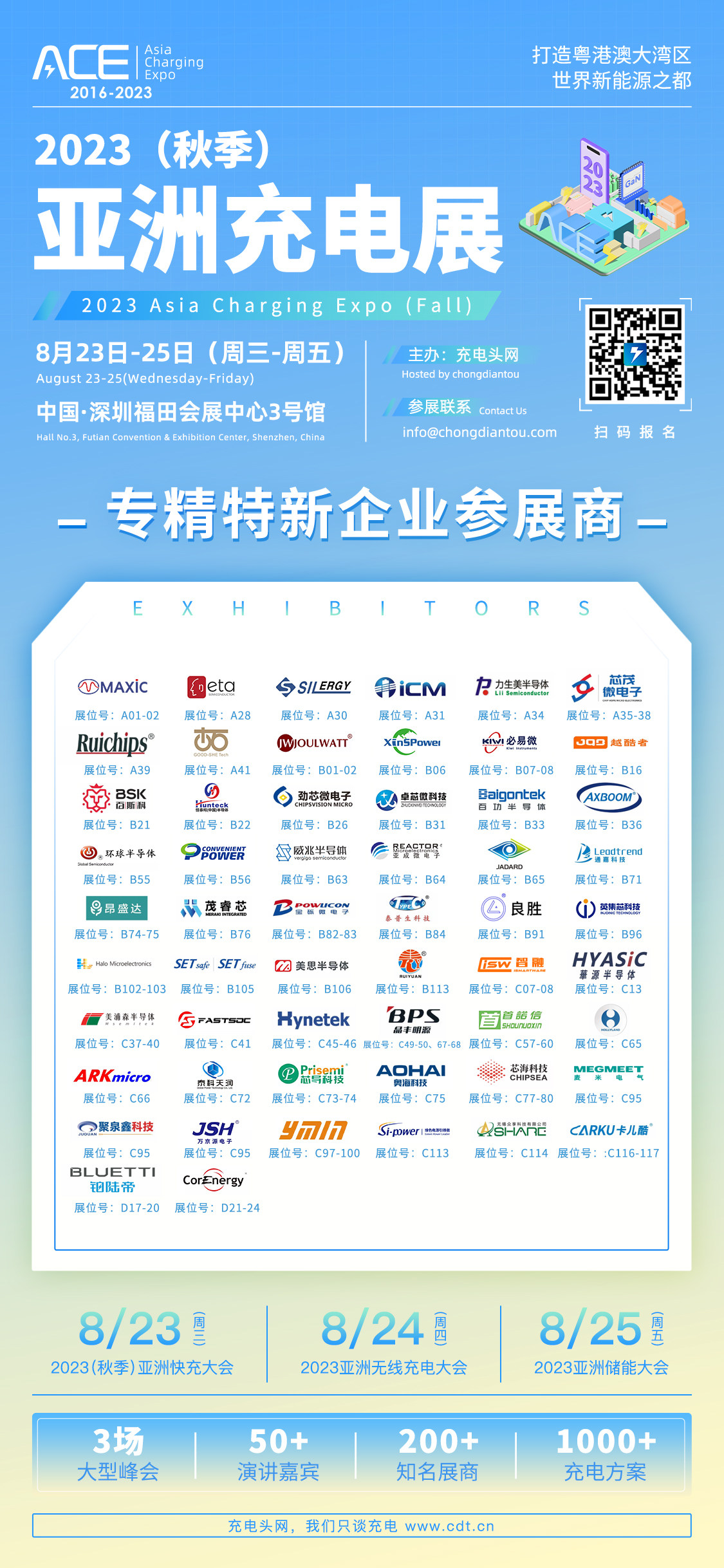 专精特新企业已经多达1850家,68家创新层专精特新名单