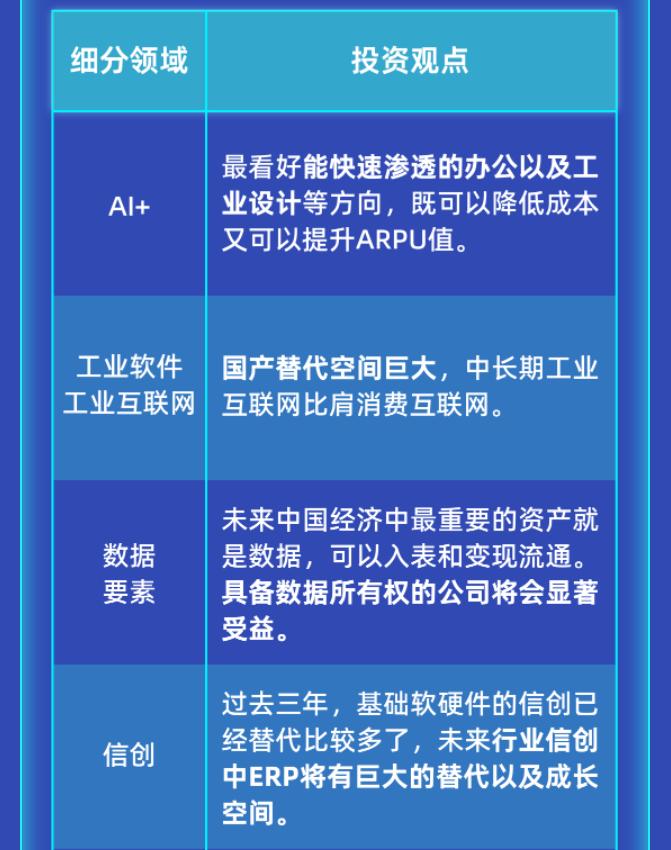 鹏华基金成长混合,鹏华产业基金分红