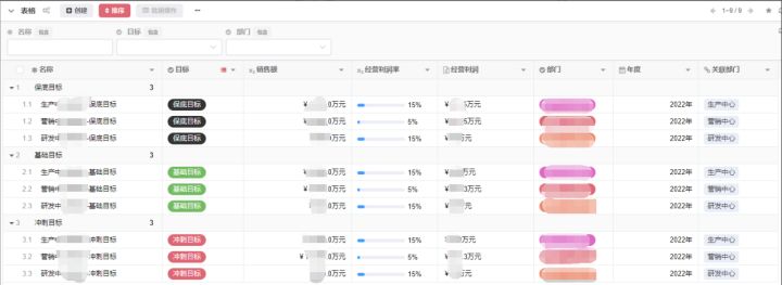 什么是企业经营管理,经营管理模式有哪些