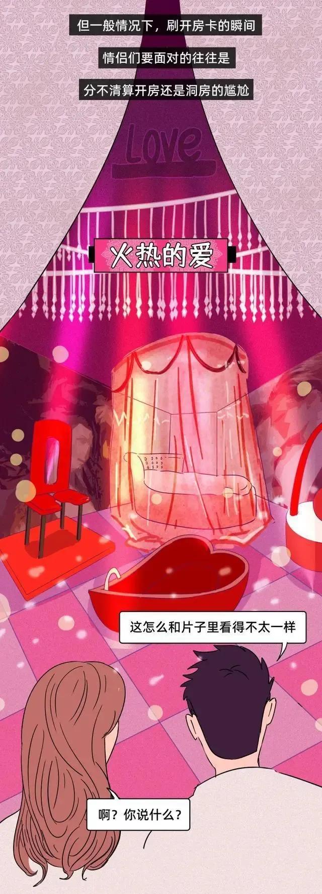 主题情侣酒店有什么,南京情侣主题酒店排行榜