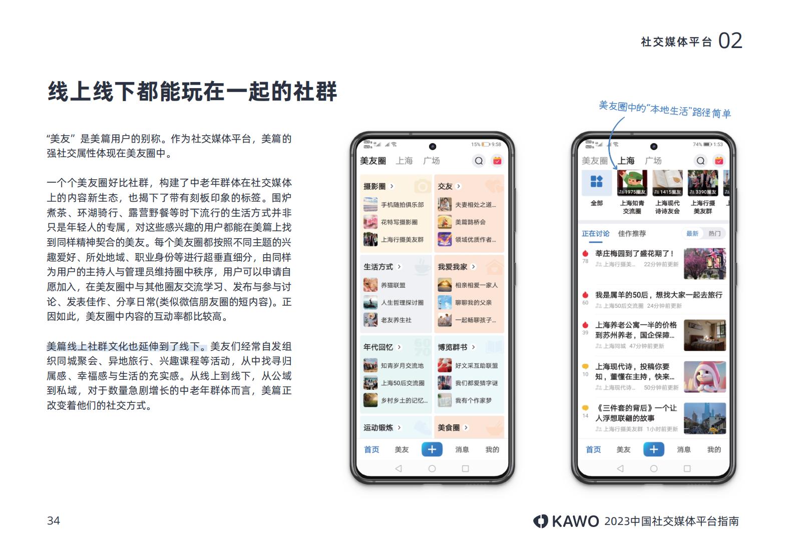 2023中国社交媒体平台指南附下载,中国十大主流社交平台