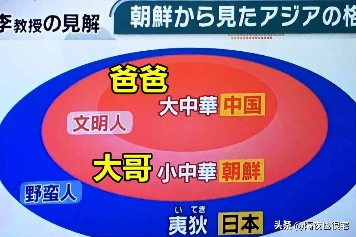 “日漫霸主地位”的终结者，居然是喜欢抄袭日漫的韩国？