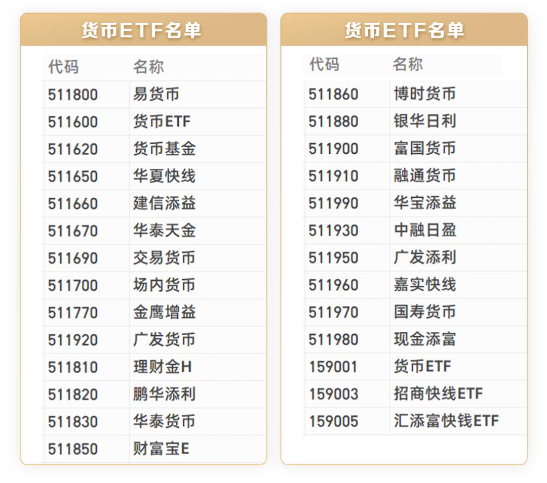 etft+0操作五大经典技巧,干货可以快递吗
