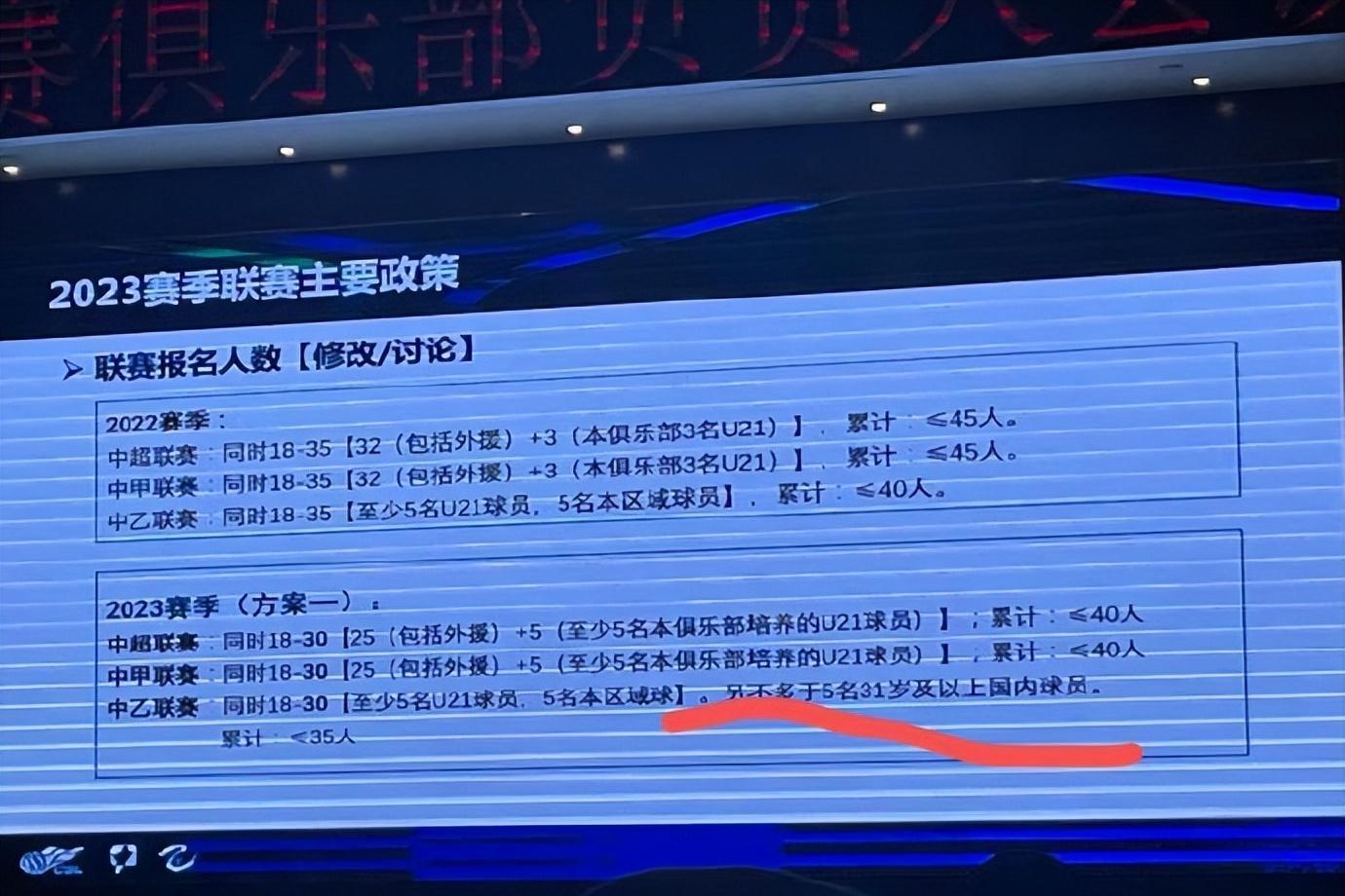 足协要求各俱乐部解决历史欠薪,足协最新联赛消息新闻