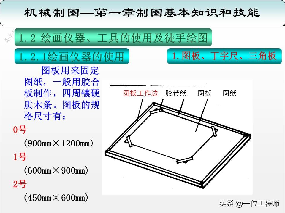 机械制图三视图入门画法,机械制图与识图画图技巧