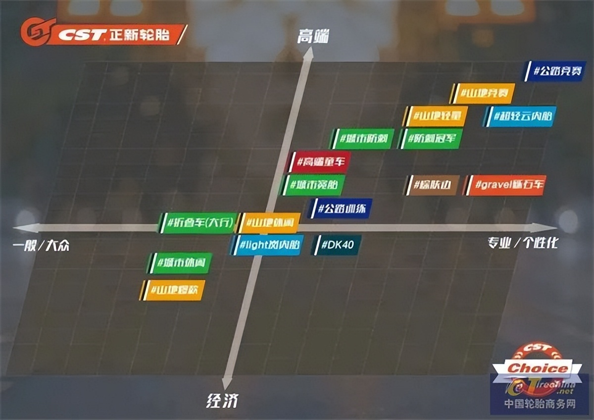 正新轮胎官网2017直销,正新山地轮胎正品官网